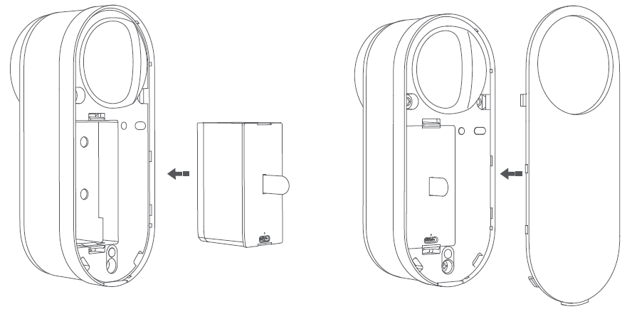 Installation de la clé ou de l'adaptateur du Xiaomi Aqara EL-D02D